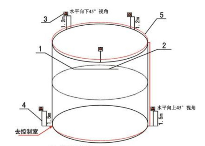 可燃?xì)怏w檢測儀 可燃?xì)怏w檢測儀